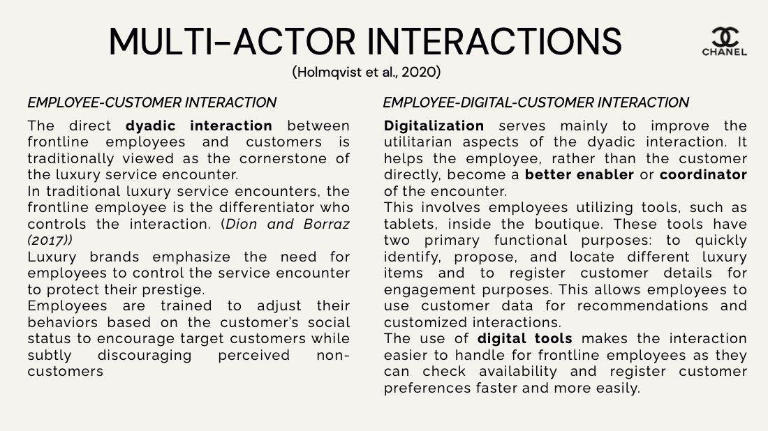 Chanel at the Piazza di Spagna, a servicescape problem, page 13