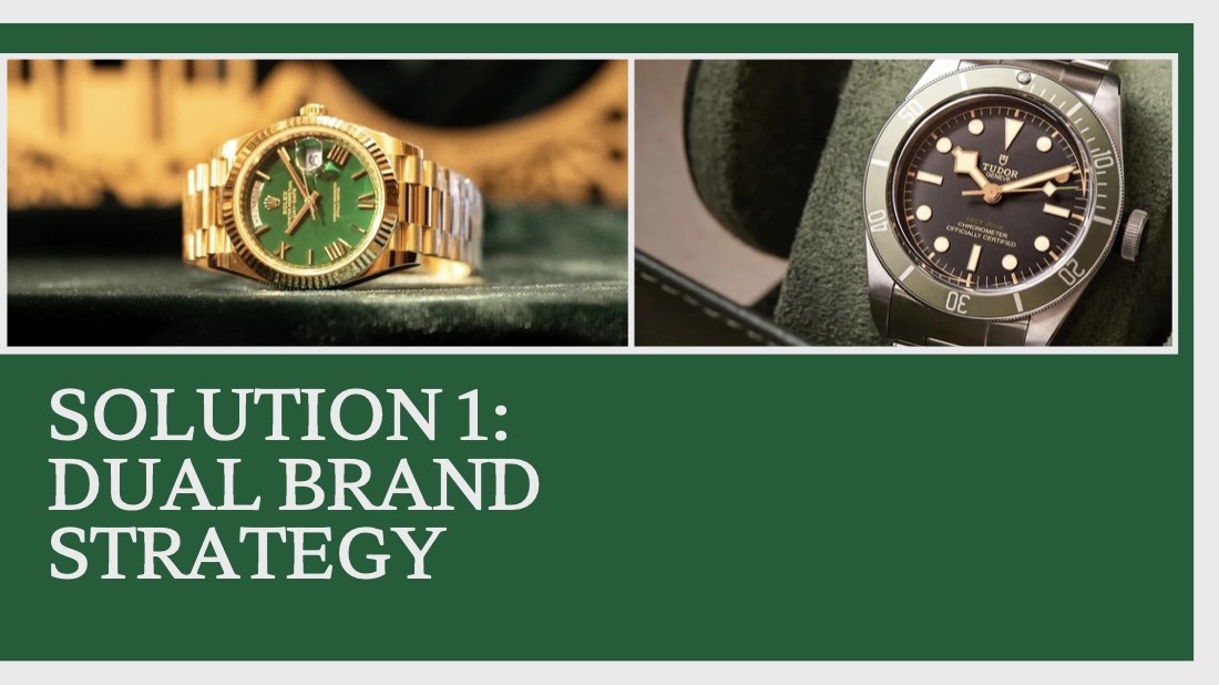 Rolex and Tudor, one house and two brands, page 15