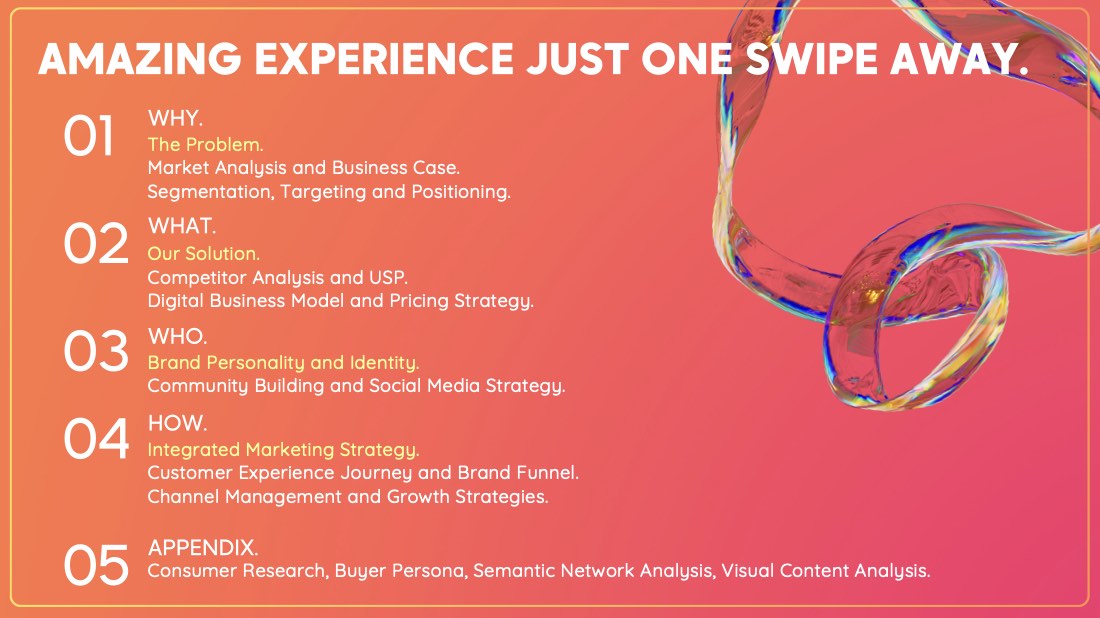 ViBs, building a brand on data, page 5