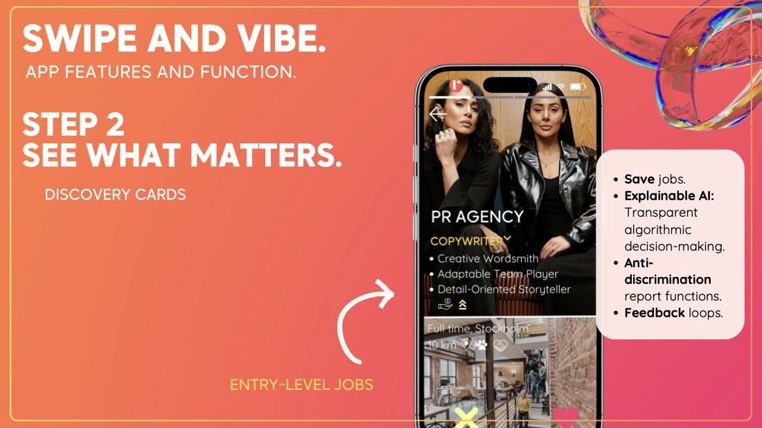 ViBs, building a brand on data, page 19