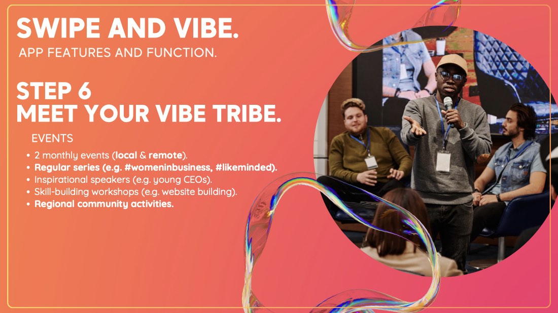 ViBs, building a brand on data, page 31