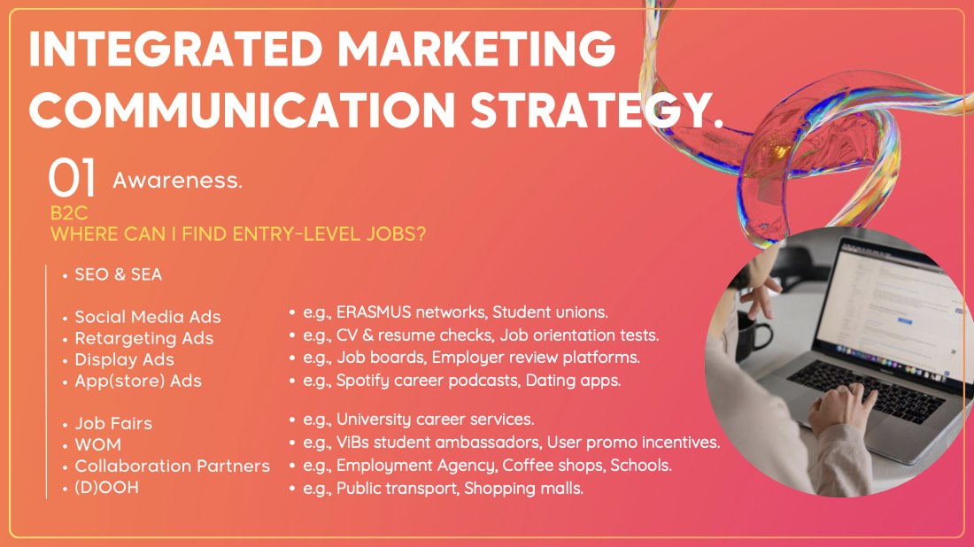 ViBs, building a brand on data, page 49