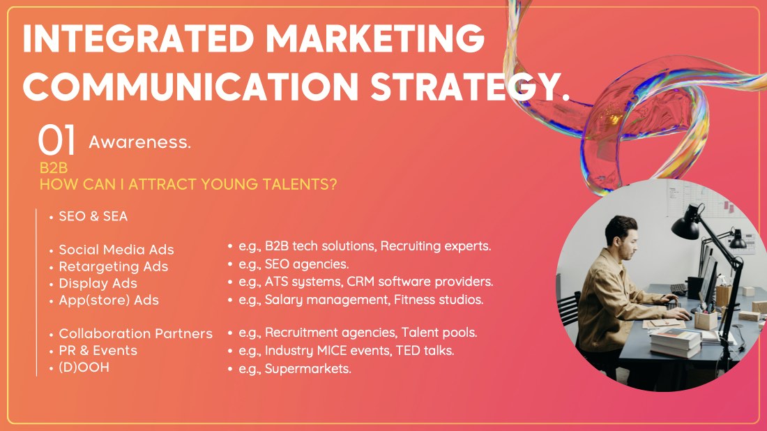 ViBs, building a brand on data, page 51